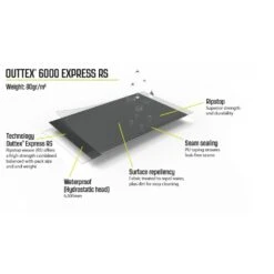 Outwell Jonesville 440sa Flex Awning -Vango Sale Store 111412 jonesville 440sa flex feature photo33