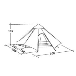 Robens Fairbanks Tipi (2023) 8 Robens Fairbanks Tipi (2023) -Vango Sale Store 130112 fairbanks drawing perspective 10959