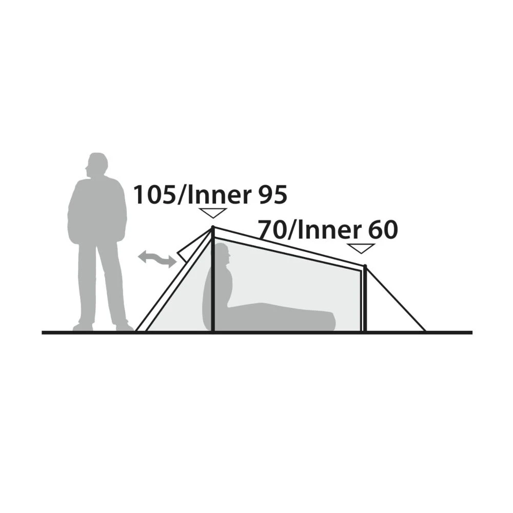 Robens Challenger 2 Exp Tent (2025) 13 Robens Challenger 2 Exp Tent (2025) - Image 13