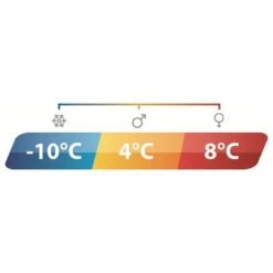 Outwell Celebration Lux Sleeping Bag (Black) -Vango Sale Store 230360 celebration lux black left side zipper other icon15