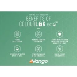 Vango Galli CC II Air Tall Awning -Vango Sale Store a4 colourlok eco infographics low 7
