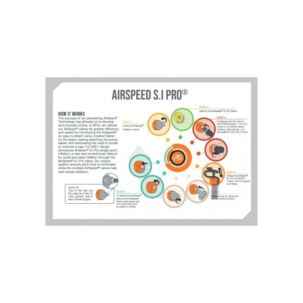 Vango Airbeam Vango AirSpeed S.I Pro Tube 610 X 10/13cm -2023 - LEFT - AT325 2 Vango Airbeam Vango AirSpeed S.I Pro Tube 610 X 10/13cm -2023 - LEFT - AT325 - Image 2