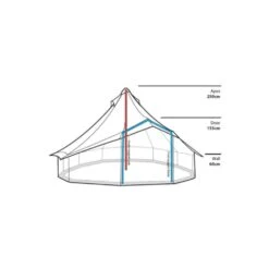 Outdoor Revolution Bell Star 400 - Polycotton (2025) -Vango Sale Store bell star floor