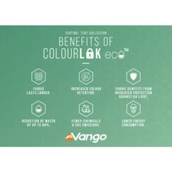 Vango Airbeam Vango Savannah Air 400 Tent Package (incl Footprint) -Vango Sale Store colourlok eco infographic low res 1