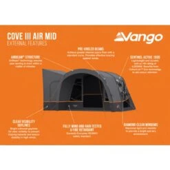 Vango Airbeam Vango Cove III Air Mid Awning (2024) -Vango Sale Store cove iii air mid infographic external lr