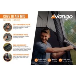 Vango Airbeam Vango Cove III Air Mid Awning (2024) -Vango Sale Store cove iii air mid infographic internal lr
