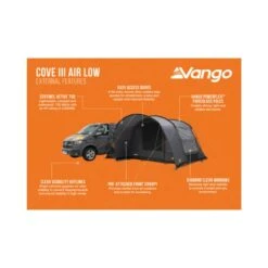 Vango Cove III Low Poled Awning (2025) -Vango Sale Store cove iii low infographic lowres small