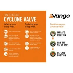 Vango Arcadia 7.5 Grande Self Inflating Mat -Vango Sale Store cylcone valve infographic low res