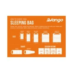 Vango Stellar Junior Sleeping Bag -Vango Sale Store sleeping bag sizing infographic low res small 1