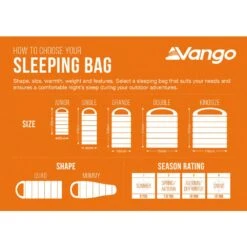 Vango Mantis Planet Sleeping Bag 24 Vango Mantis Planet Sleeping Bag -Vango Sale Store sleeping bag sizing infographic low res 1